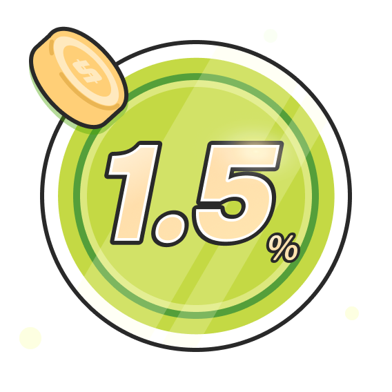 1.5%