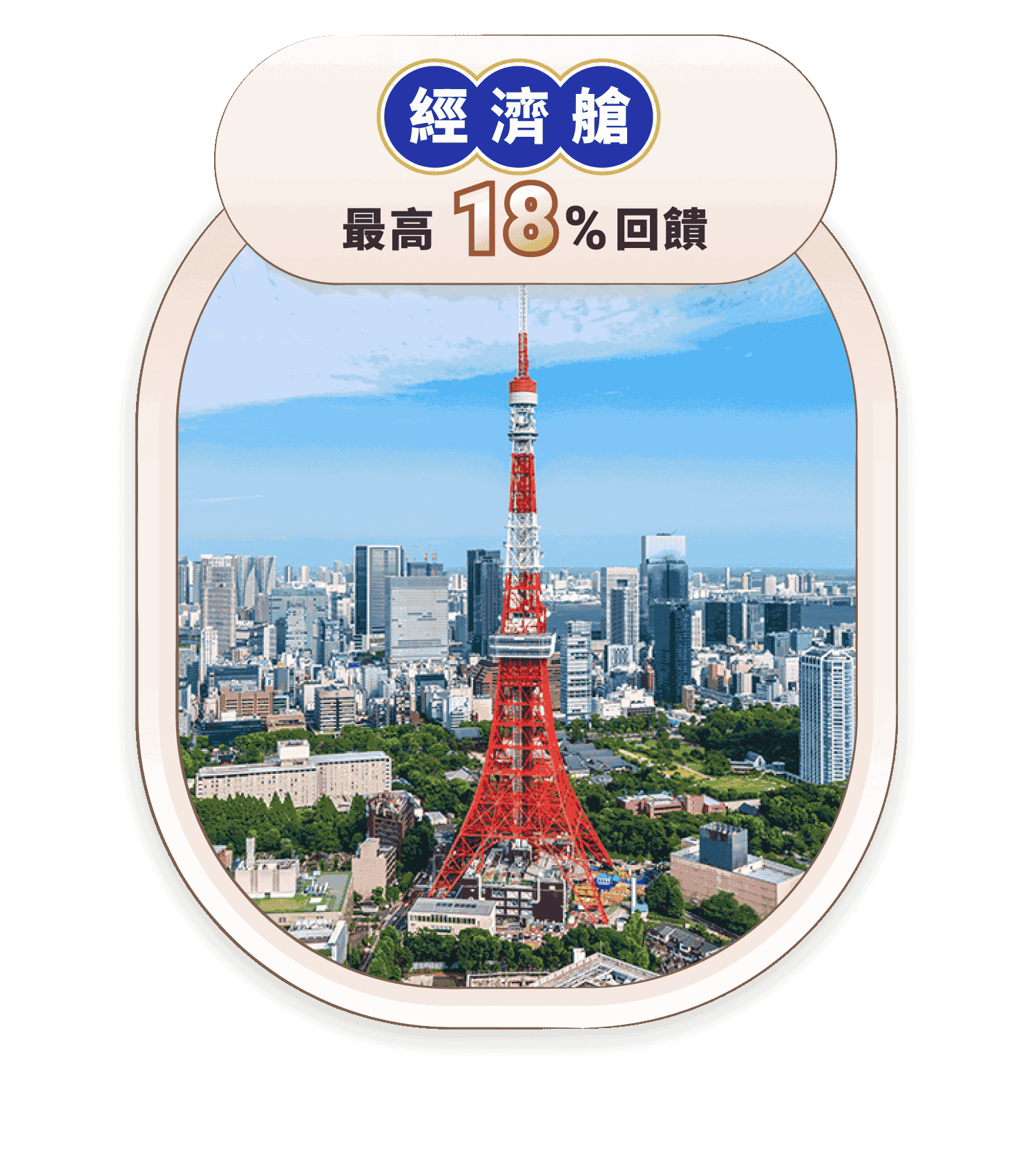 經濟艙最高18%回饋