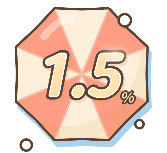 1.5%