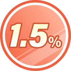 1.5% 活存利率