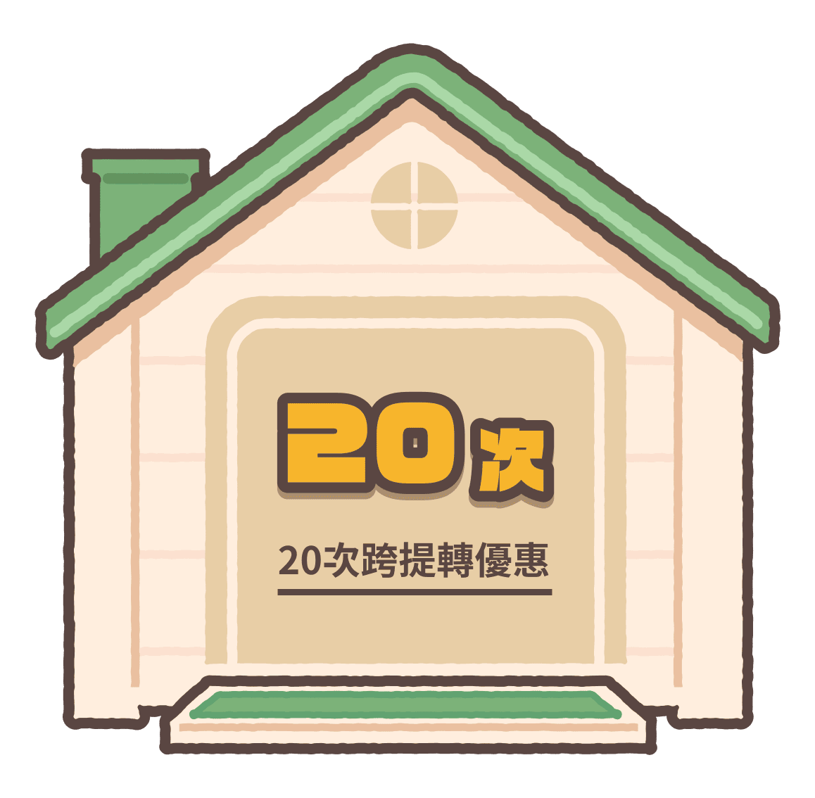 20次跨提轉優惠