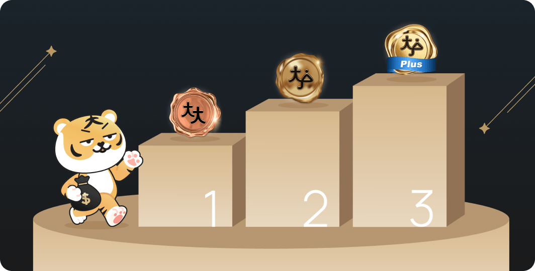 DAWHO分級制度，陪你走穩每一步